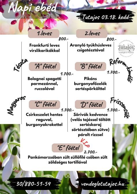 Térkép a Tutajos Vendéglő kiszállítási területeiről