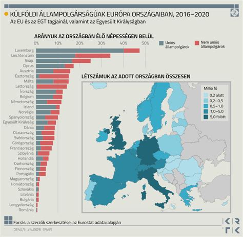 Élelmiszerhulladék-mennyiség az EU-ban és Magyarországon