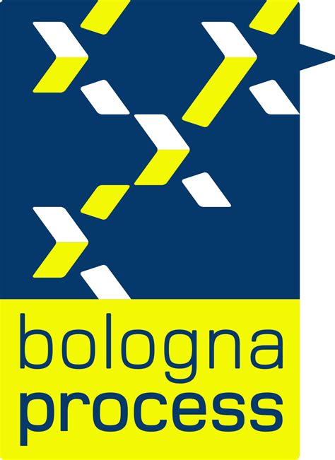 A bolognai folyamat logója
