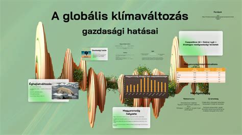 Diagram: Sikertelen kiszállítás okai és következményei