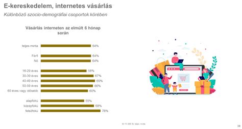 Különböző internetes mémek gyűjteménye