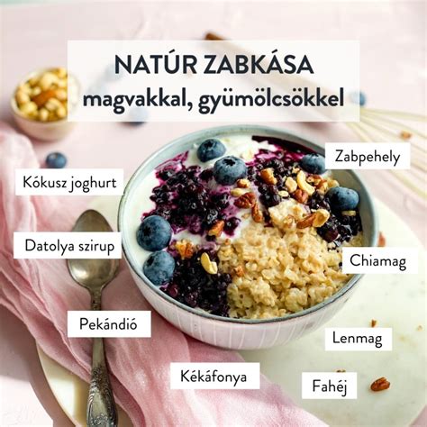 Zabkása és egészséges ételek