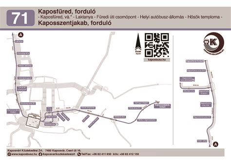 Kaposvár térképe, jelölve a főbb látnivalókat és apartmanokat