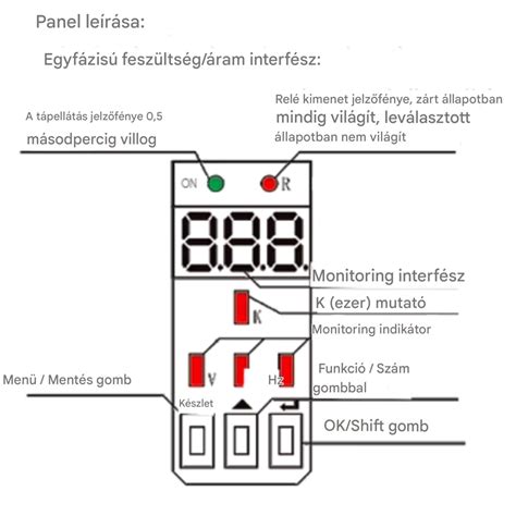 Áram és feszültség a tekercsen idővel