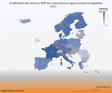 Az EU friss spenót export-import adatai országonként