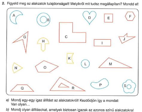 Tehetetlenségi nyomatékok különböző alakzatokra
