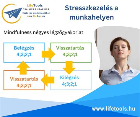 Stresszes pár a lombik program során