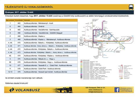 A Volánbusz menetrend kereső felületének képernyőképe