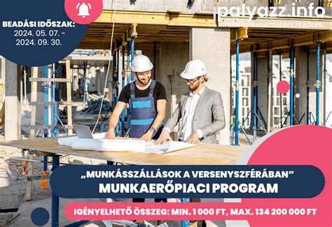 Ebes látképe munkaerőpiaci grafikonnal