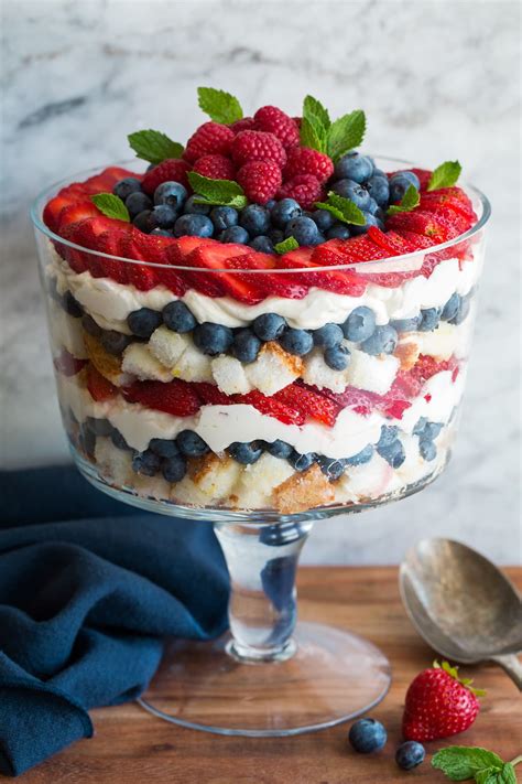 Layered trifle with fruits and cream