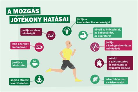 Rendszeres mozgás és vércukorszint