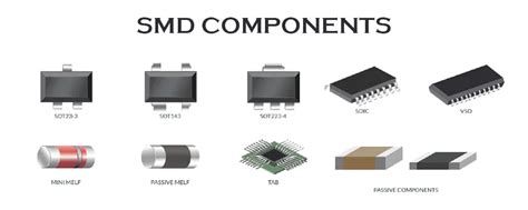 Miniatürizált SMD tekercsek