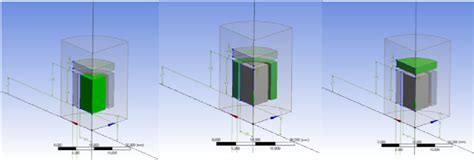 Geometriai modell alkotói (vasmag, tekercs, fedőlap)