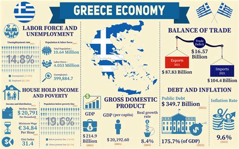 Infografika a kakaószárazanyag-tartalomról