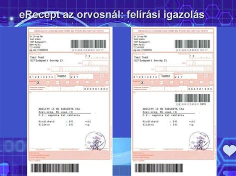 E-recept felírási és kiváltási folyamatábra