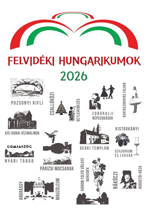 Hungarikumok térképe