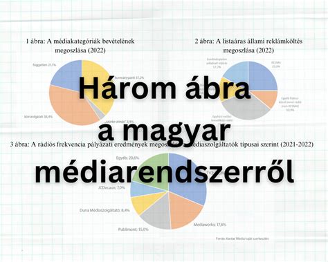 Májregeneráció ábra