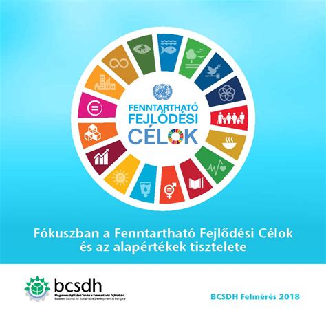 A magyar örökbefogadási jog fejlődési ábrája