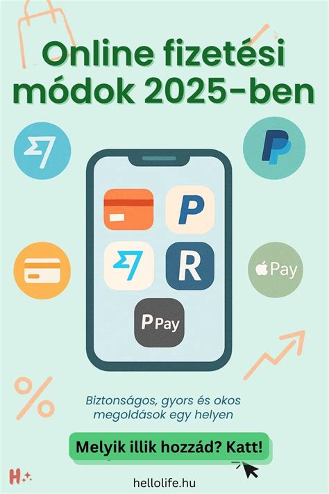 online fizetési módok ikonjai