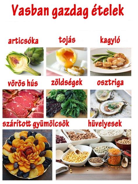 A vasban gazdag élelmiszerek vizuális összefoglalása