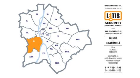 Budapest XI. kerület térkép cukrászdákkal