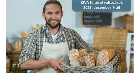 ukrán élelmiszerkosár változása