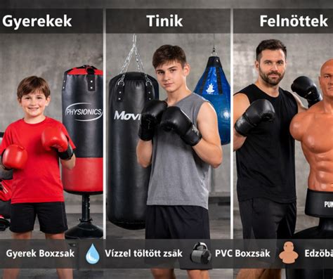 Súlyzórúd típusok és használatuk