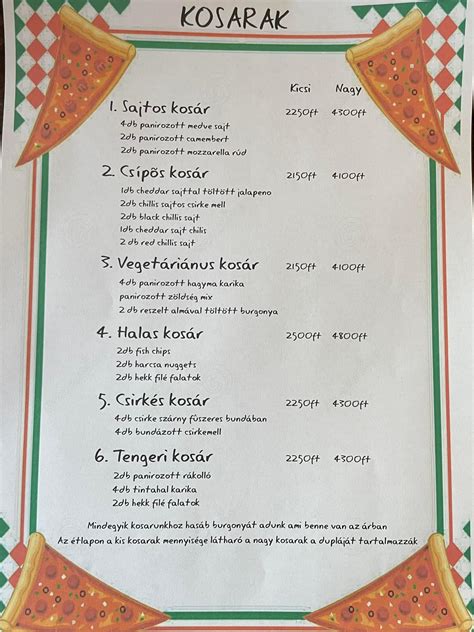 Marcali térképe, a pizzéria feltüntetésével