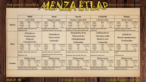 Iskolai menza étlap