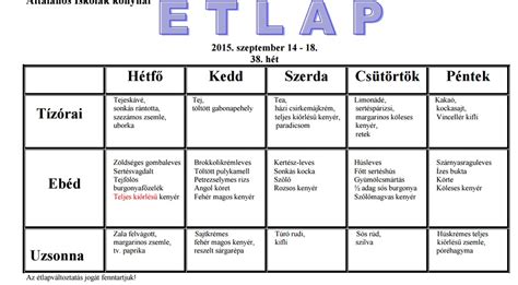 iskolai menza ételek sótartalma infographic