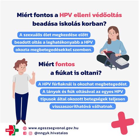 A HPV típusai és az általuk okozott betegségek