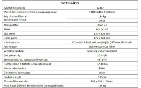 Lángvisszaégés-gátló