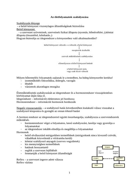 A koleszterinszint szabályozása zabbal