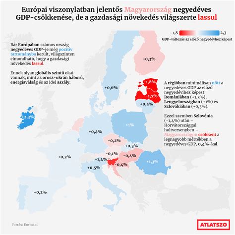 Globális fűszerkereskedelmi térkép vagy infografika