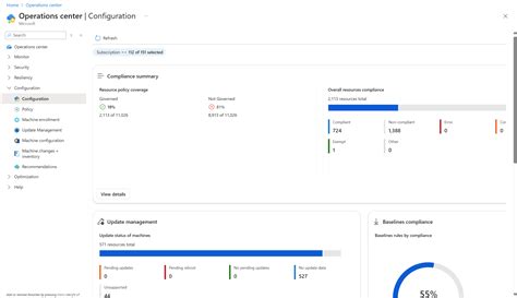 Az Update kódrendszer táblázatos áttekintése