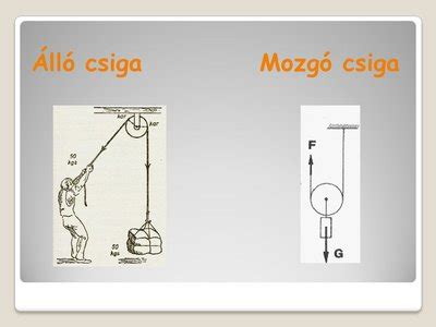 Állócsiga és mozgócsiga kombinációja