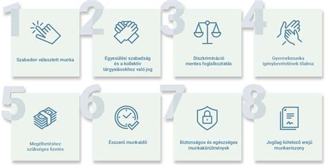 Társadalmi felelősségvállalás és vendéglátás szimbóluma