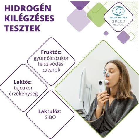 A hidrogén kilégzéses teszt folyamata