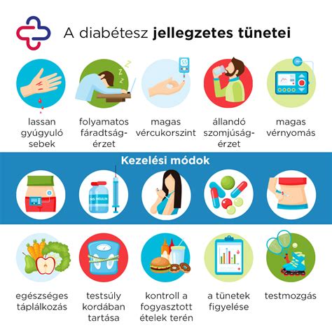 A cukorbetegség kezelési alapjai
