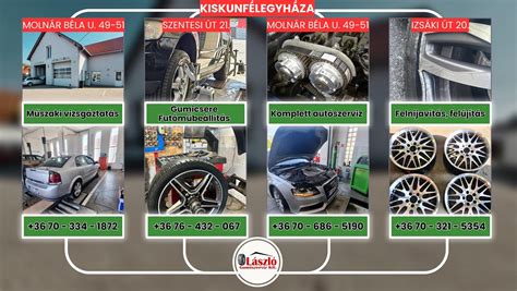 Motorfelújítás előtte-utána