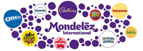 A Mondelez International cég logója