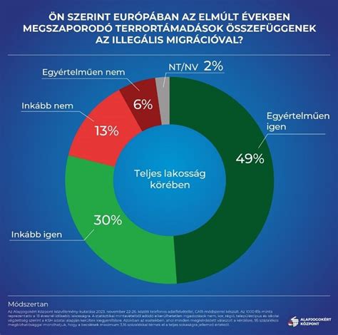 Krilenko és Zinovjev a terror elméletéről