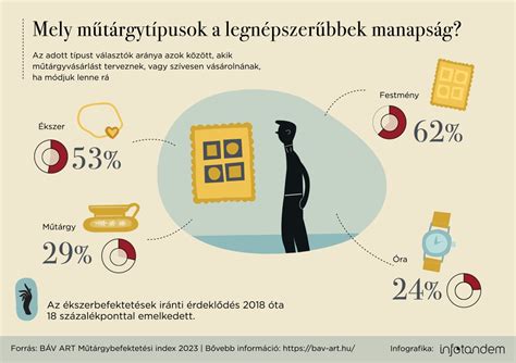 Infografika a hagyományos és modern tepertőgyártás különbségeiről