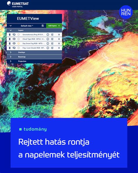 Kutatási diagram a baráti interakciókról