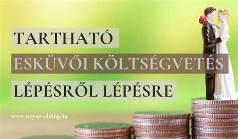 Esküvői költségvetés