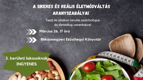 sikeres életmódváltás folyamatábrája