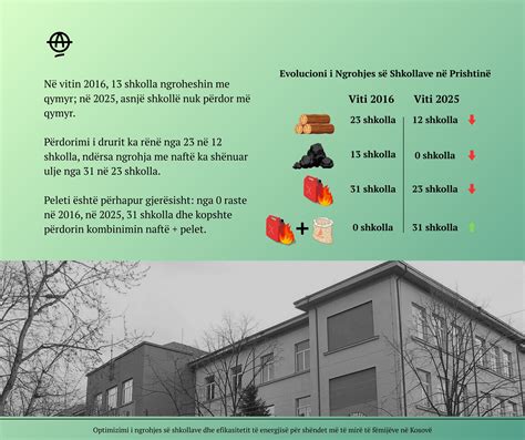 Infografika a Hatvan városát érintő költségvetési elvonásokról