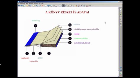 A könyv borítója és adatai