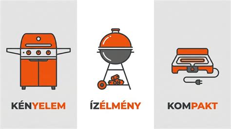 Különböző típusú kerti tűzrakók és grillek összehasonlítása