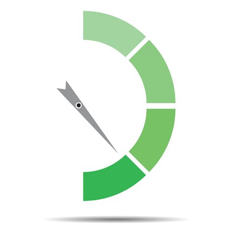 A Green-Score értékrendszere